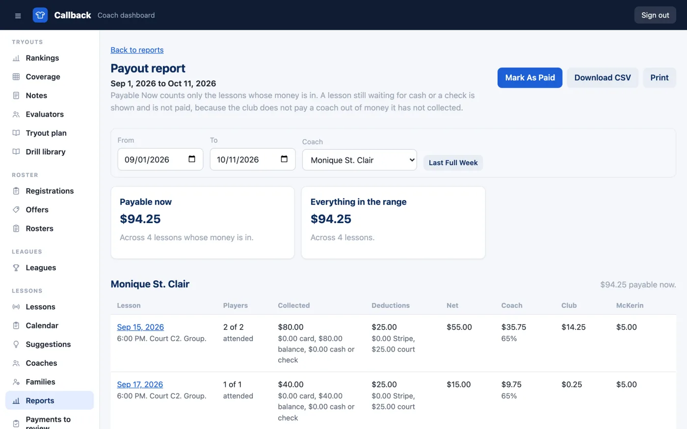 The payout report for one coach over six weeks: what can be paid now, what is still waiting for money, and each lesson's split.